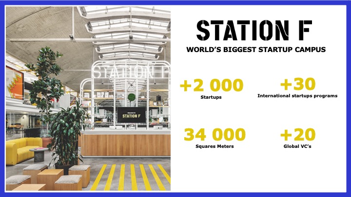 Startup programs - STATION F